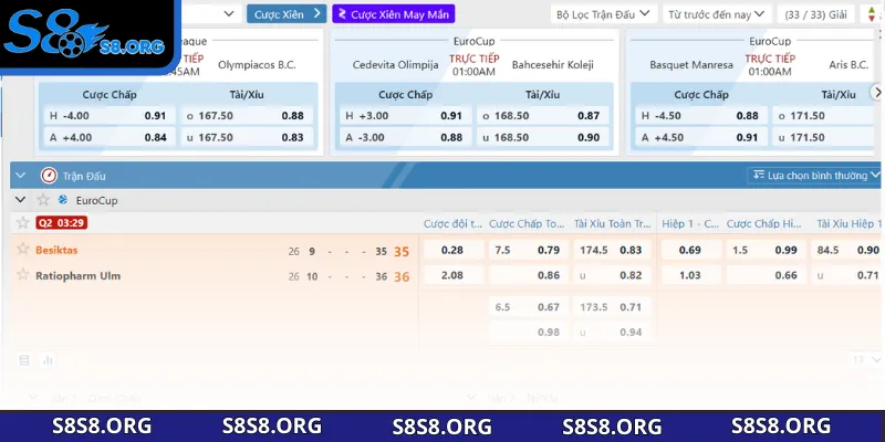 Chi tiết phân tích loại kèo cược phổ biến trên nền tảng