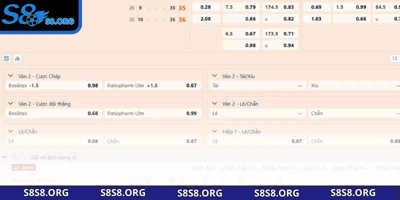 Một số quy định cơ bản về cách chơi bóng rổ S8