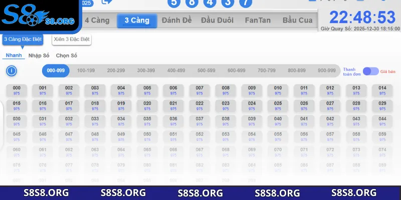 Chi tiết thông tin giới thiệu về hệ thống xổ số miền Nam tại s8