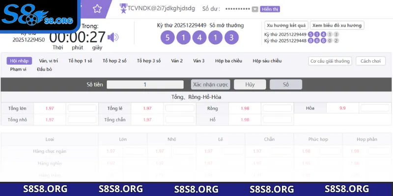 Thông tin về lịch quay thưởng cần nắm chi tiết